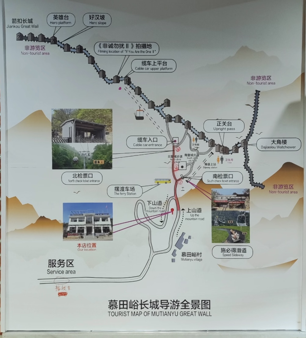 Mutianyu Great Wall Tour Map